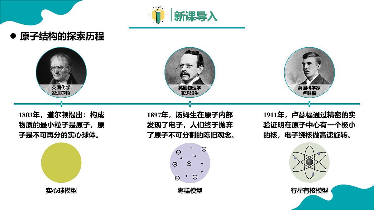 2024-2025学年高一化学（人教版2019必修一）4-1-1原子结构与元素周期表（1）课件第3页