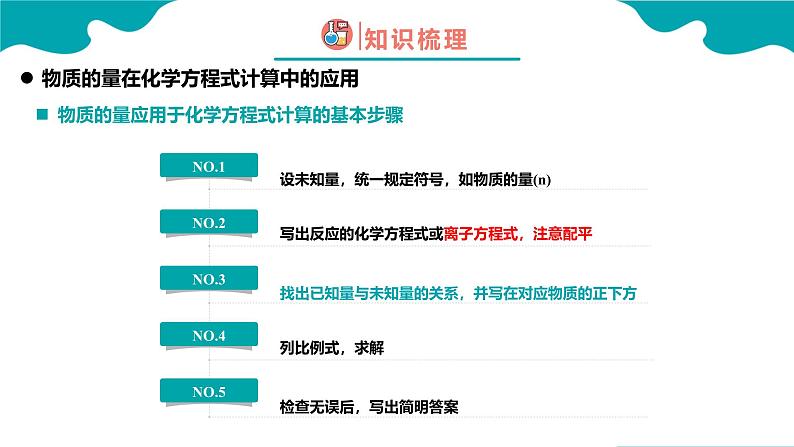 2024-2025学年高一化学（人教版2019必修一）3-2-3金属材料（3）课件第7页