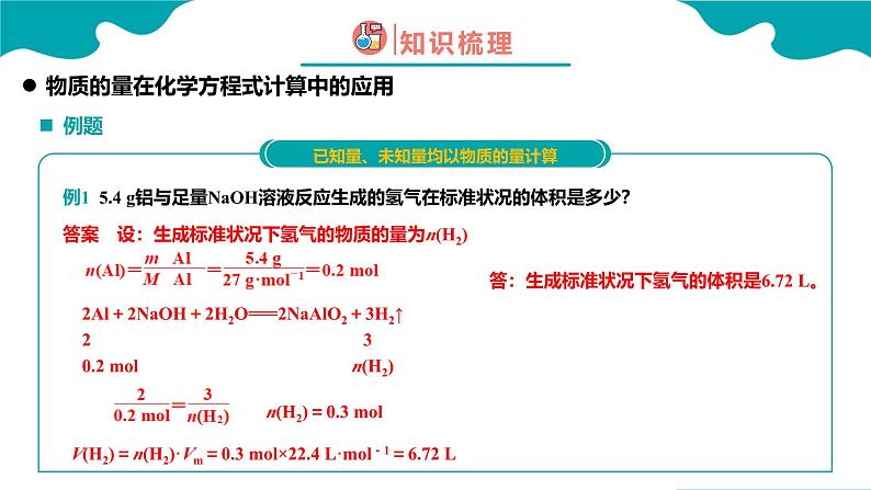 2024-2025学年高一化学（人教版2019必修一）3-2-3金属材料（3）课件第8页