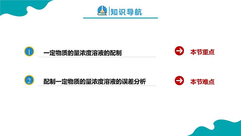 2024-2025学年高一化学（人教版2019必修一）2-3-4物质的量（4）课件第2页