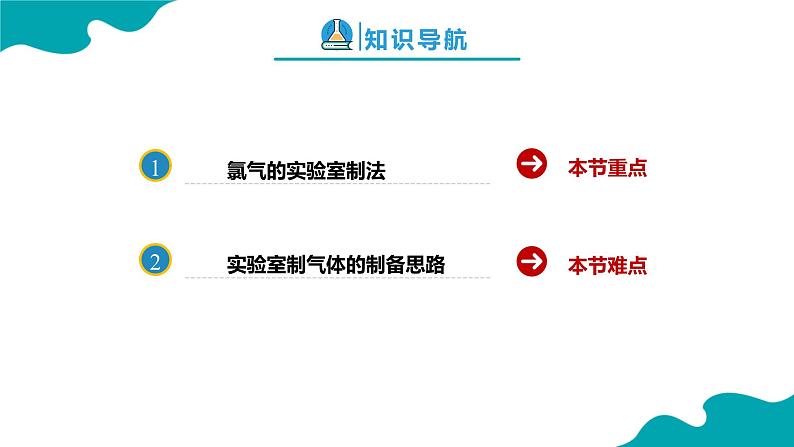 2024-2025学年高一化学（人教版2019必修一）2-2-3氯及其化合物（3）课件第2页