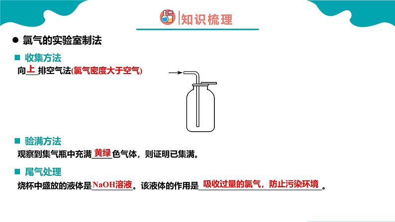 2024-2025学年高一化学（人教版2019必修一）2-2-3氯及其化合物（3）课件第5页