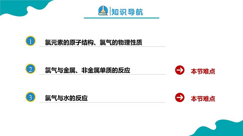 2024-2025学年高一化学（人教版2019必修一）2-2-1氯及其化合物（1）课件第2页