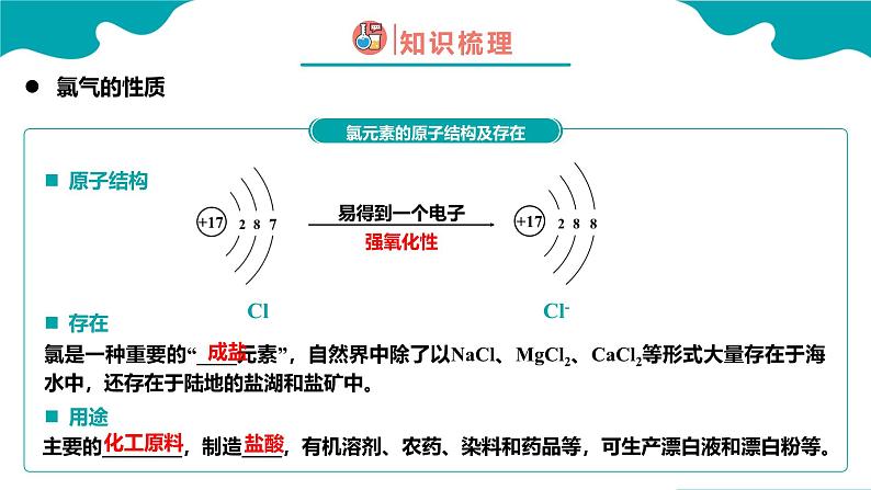 2024-2025学年高一化学（人教版2019必修一）2-2-1氯及其化合物（1）课件第4页