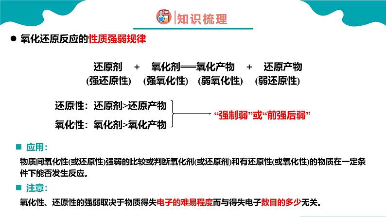 2024-2025学年高一化学（人教版2019必修一）1-3-3氧化还原反应（3）课件第8页