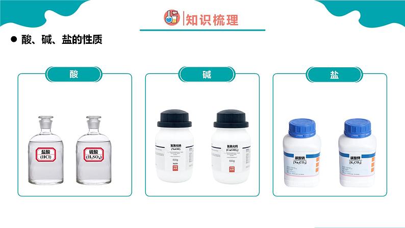 2024-2025学年高一化学（人教版2019必修一）1-1-3物质的分类及转化（3）课件第4页