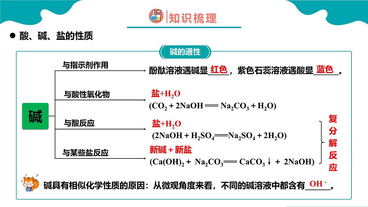 2024-2025学年高一化学（人教版2019必修一）1-1-3物质的分类及转化（3）课件第7页
