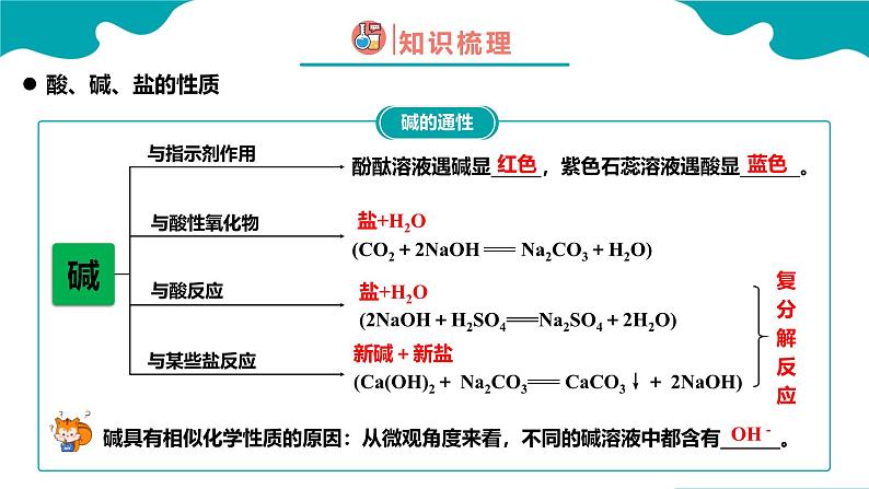 2024-2025学年高一化学（人教版2019必修一）1-1-3物质的分类及转化（3）课件第7页