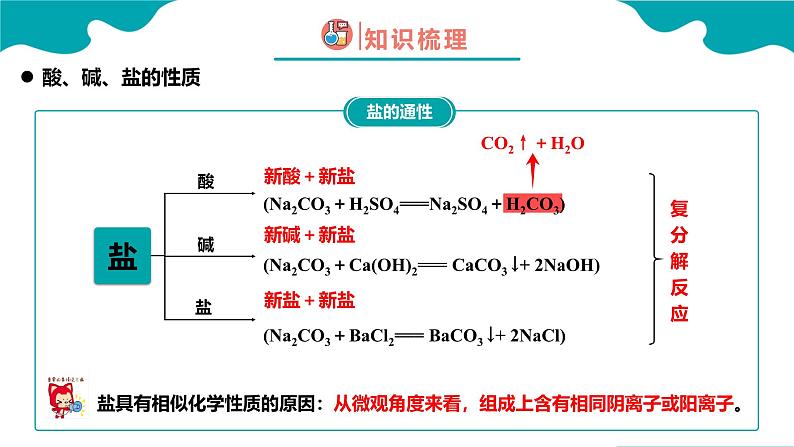 2024-2025学年高一化学（人教版2019必修一）1-1-3物质的分类及转化（3）课件第8页