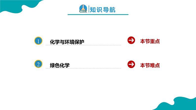 2024-2025学年高一化学（人教版2019必修二）8-3环境保护与绿色化学课件第2页