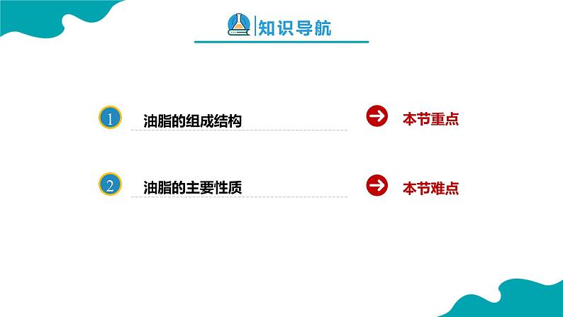 2024-2025学年高一化学（人教版2019必修二）7-4-3基本营养物质（3）课件第2页