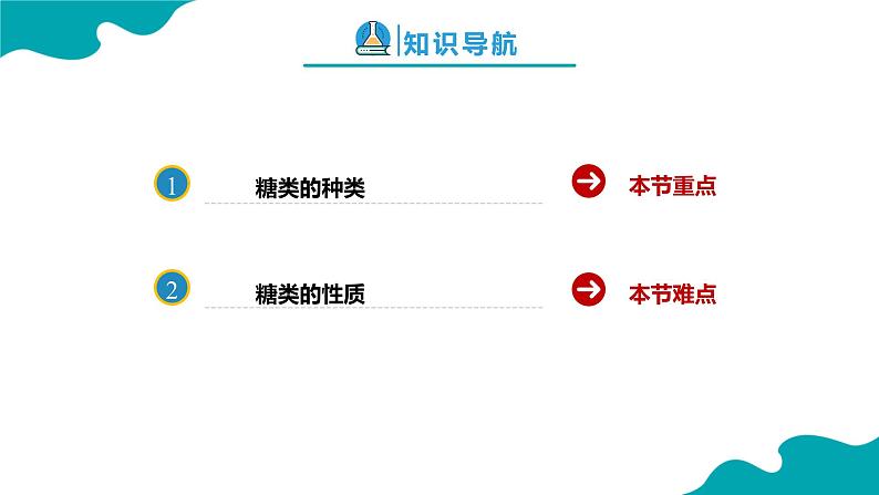 2024-2025学年高一化学（人教版2019必修二）7-4-1基本营养物质（1）课件第2页