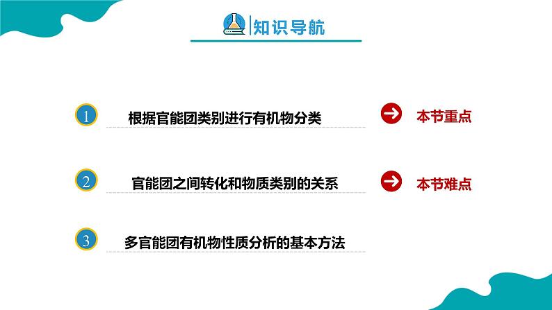 2024-2025学年高一化学（人教版2019必修二）7-3-3乙醇与乙酸（3）课件第2页