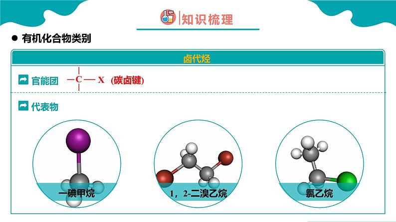 2024-2025学年高一化学（人教版2019必修二）7-3-3乙醇与乙酸（3）课件第8页