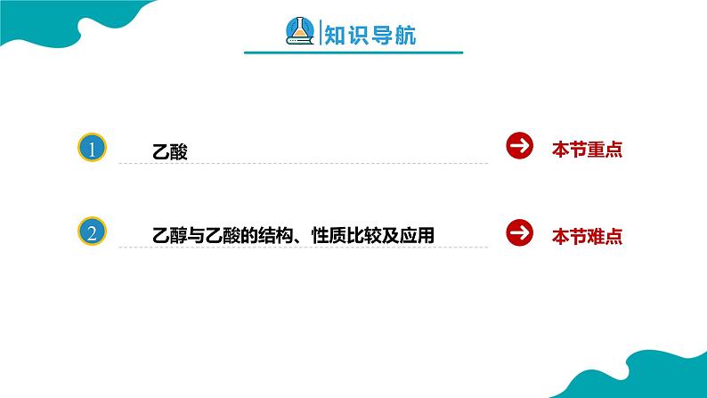 2024-2025学年高一化学（人教版2019必修二）7-3-2乙醇与乙酸（2）课件第2页