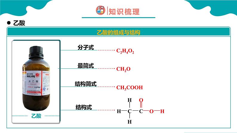 2024-2025学年高一化学（人教版2019必修二）7-3-2乙醇与乙酸（2）课件第5页