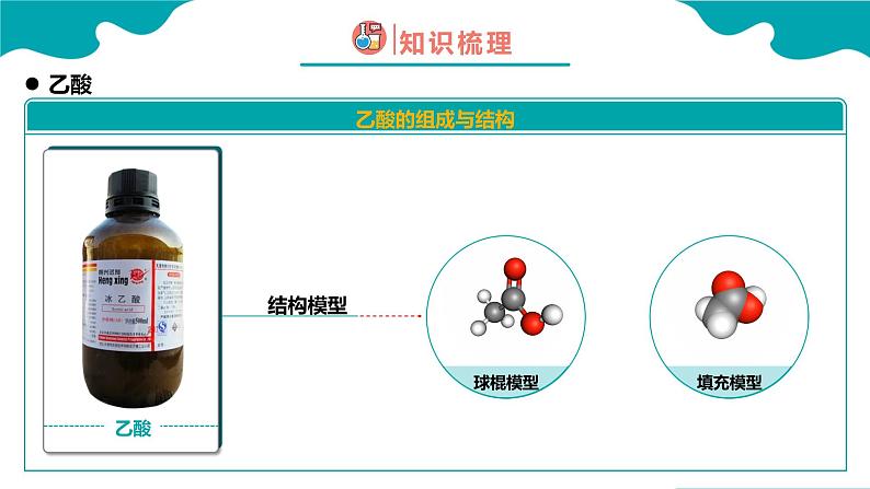 2024-2025学年高一化学（人教版2019必修二）7-3-2乙醇与乙酸（2）课件第6页