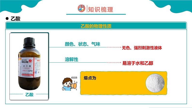 2024-2025学年高一化学（人教版2019必修二）7-3-2乙醇与乙酸（2）课件第7页