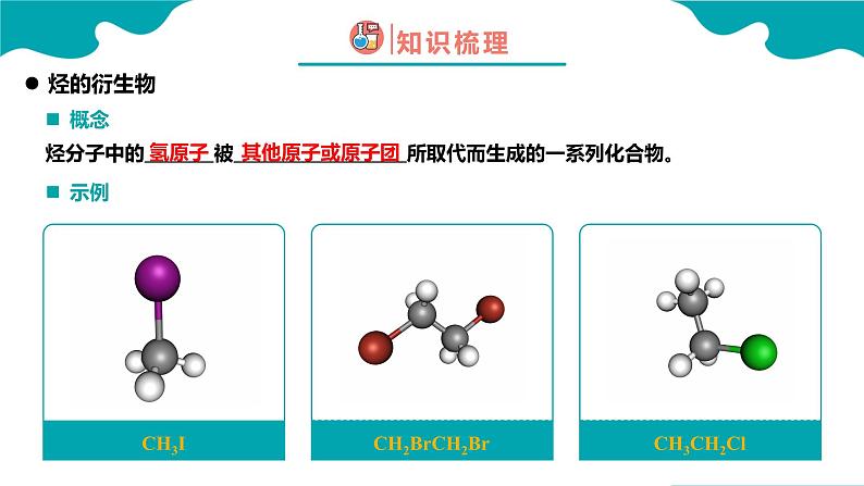 2024-2025学年高一化学（人教版2019必修二）7-3-1乙醇与乙酸（1）课件第7页