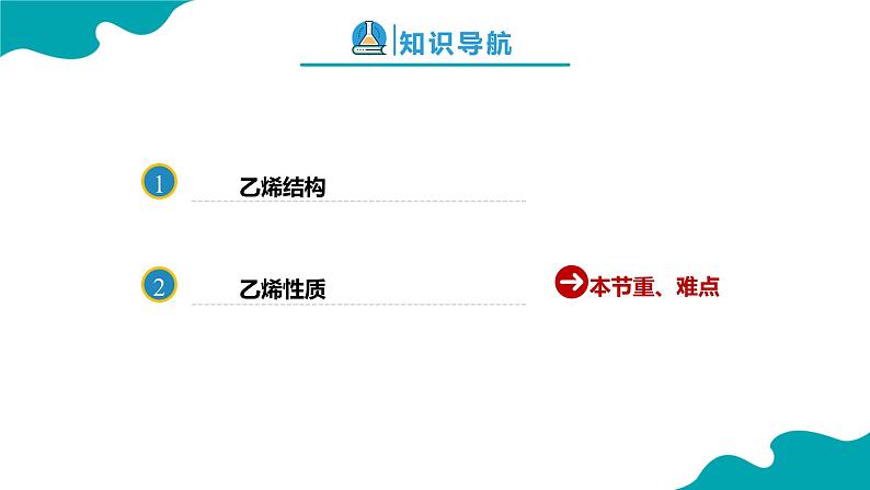 2024-2025学年高一化学（人教版2019必修二）7-2-1乙烯与有机高分子材料（1）课件第2页