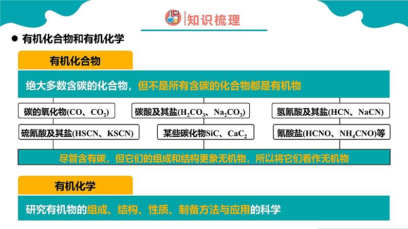 2024-2025学年高一化学（人教版2019必修二）7-1-1认识有机化合物（1）课件第5页