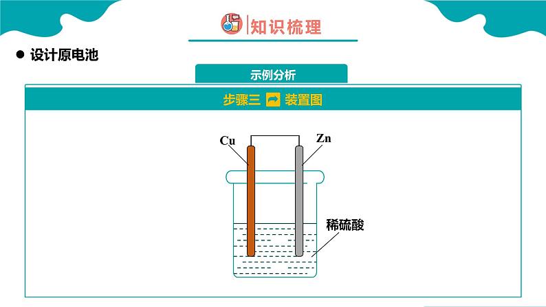 2024-2025学年高一化学（人教版2019必修二）6-1-3化学反应与能量变化（3）课件第7页