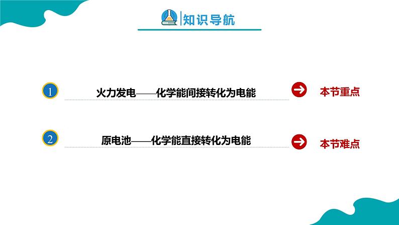 2024-2025学年高一化学（人教版2019必修二）6-1-2化学反应与能量变化（2）课件第2页