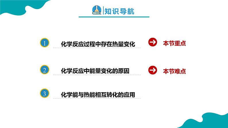 2024-2025学年高一化学（人教版2019必修二）6-1-1化学反应与能量变化（1）课件第2页