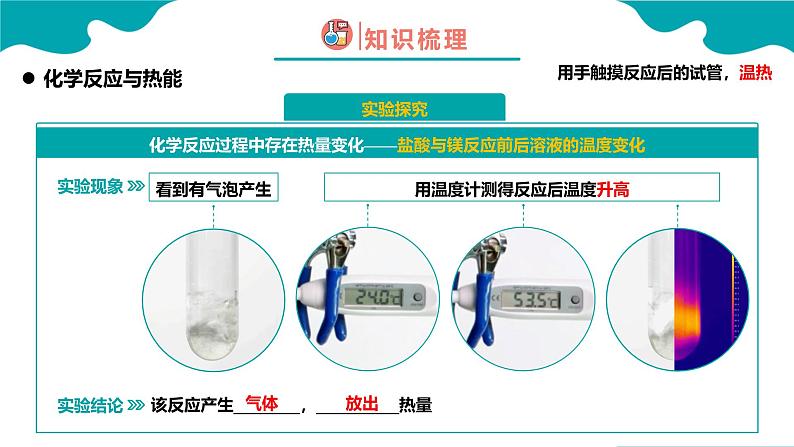 2024-2025学年高一化学（人教版2019必修二）6-1-1化学反应与能量变化（1）课件第6页