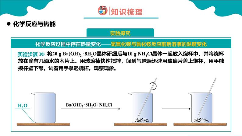 2024-2025学年高一化学（人教版2019必修二）6-1-1化学反应与能量变化（1）课件第7页