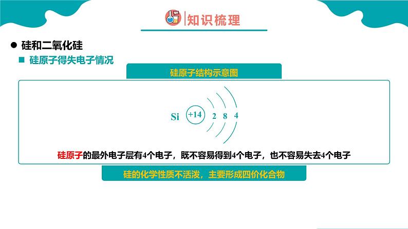 2024-2025学年高一化学（人教版2019必修二）5-3-1无机非金属材料（1）课件第7页