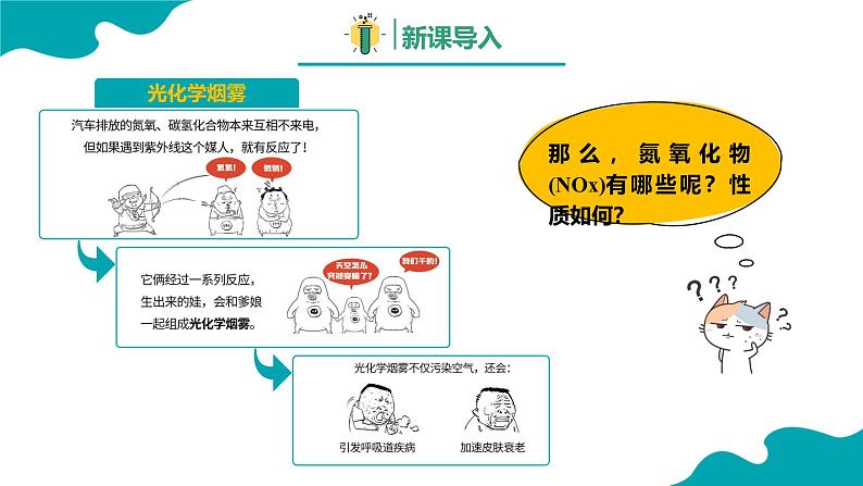 2024-2025学年高一化学（人教版2019必修二）5-2-2氮及其化合物（2）课件第3页