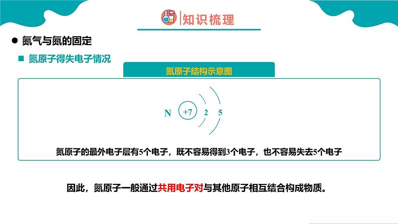 2024-2025学年高一化学（人教版2019必修二）5-2-1氮及其化合物（1）课件第6页