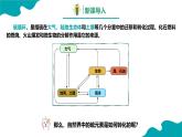 2024-2025学年高一化学（人教版2019必修二）5-1-5硫及其化合物（5）课件