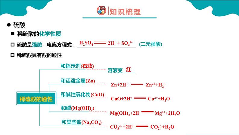 2024-2025学年高一化学（人教版2019必修二）5-1-3硫及其化合物（3）课件第5页