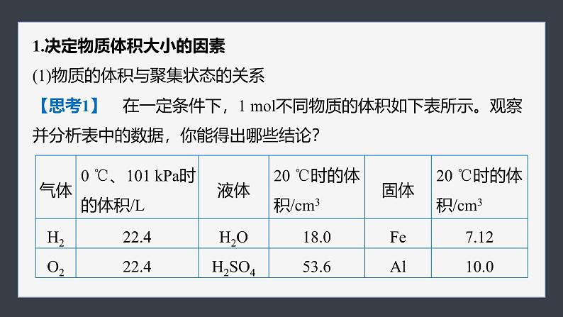 第二章　第三节　第2课时　气体摩尔体积第6页