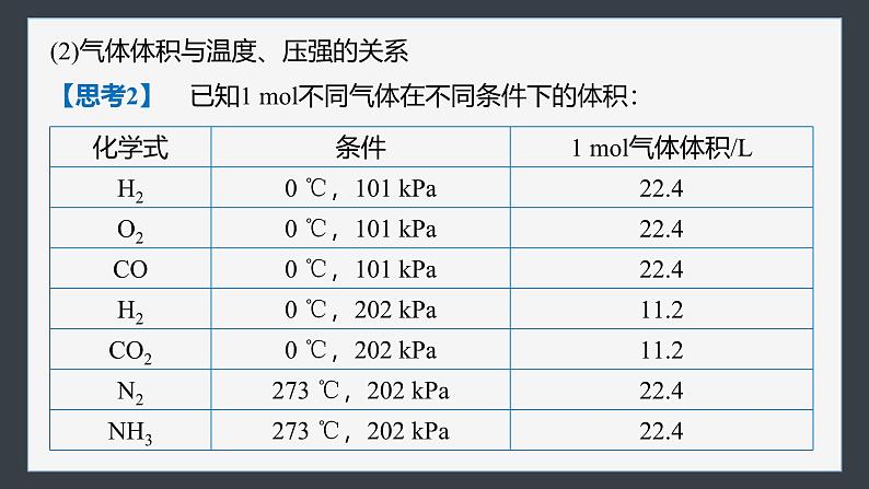 第二章　第三节　第2课时　气体摩尔体积第8页