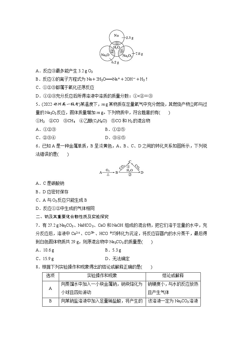 第二章　阶段重点突破练(二)（专练）第2页