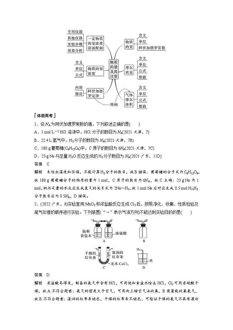 第二章　章末整合　重点突破（教师版）第2页