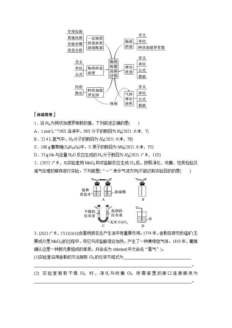 第二章　章末整合　重点突破（学生版）第2页