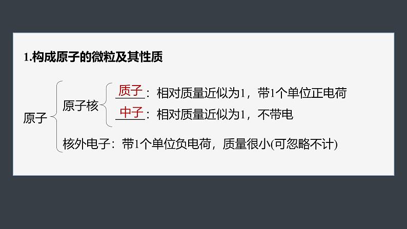 第四章　第一节　第1课时　原子结构第6页