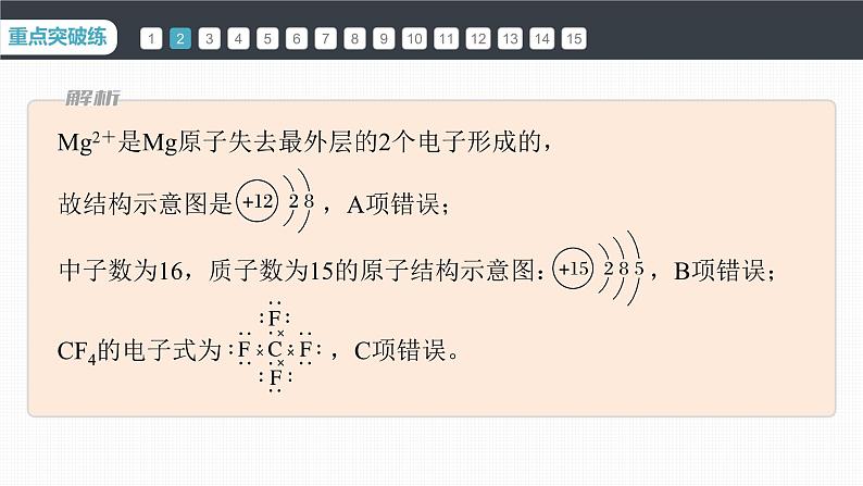 第四章　阶段重点突破练(四)第5页