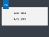 第四章　章末整合　重点突破--人教版高中化学必修第一册同步课件+讲义+专练（新教材）