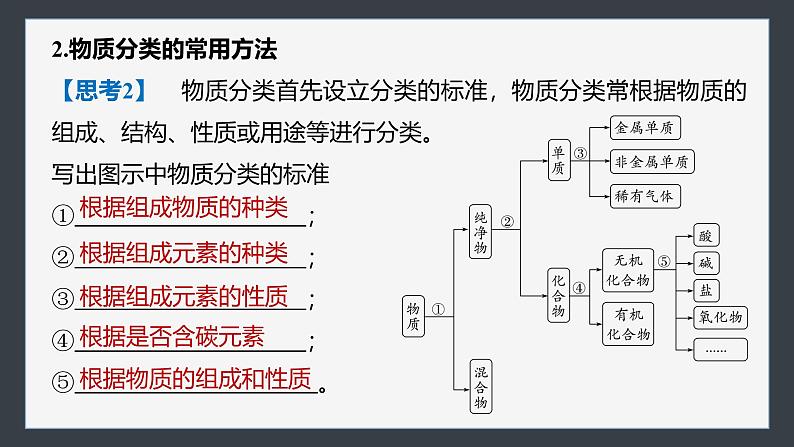 第一章　第一节　第1课时　根据物质的组成和性质分类第8页