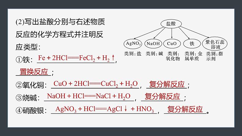 第一章　第一节　第3课时　物质的转化第7页