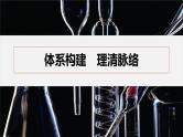 第一章　章末整合　重点突破--人教版高中化学必修第一册同步课件+讲义+专练（新教材）
