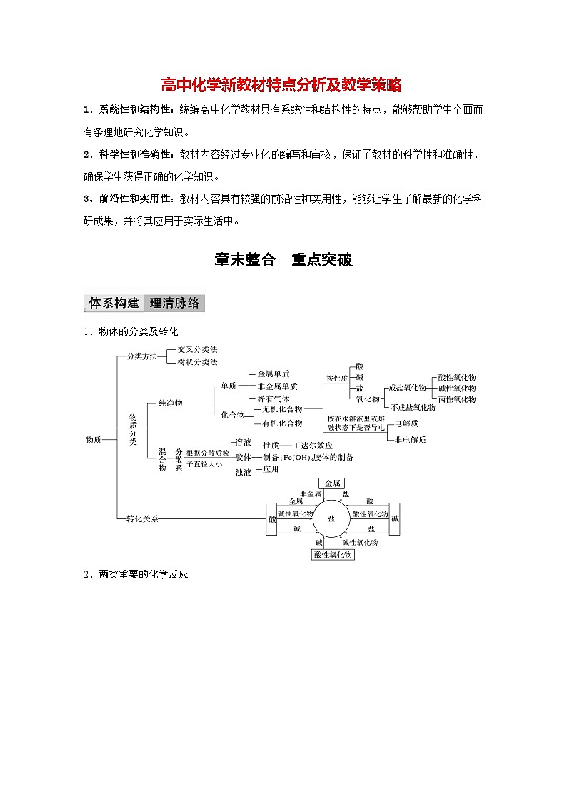 第一章　章末整合　重点突破（学生版）第1页