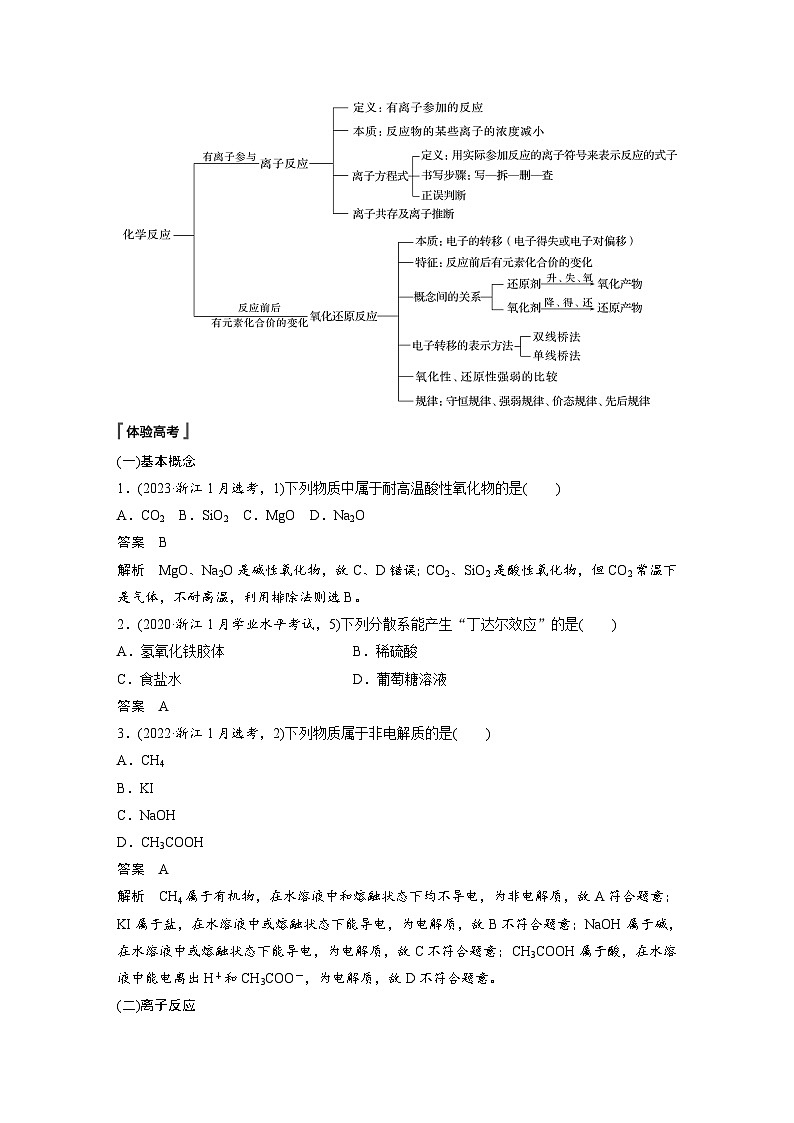 第一章　章末整合　重点突破（教师版）第2页