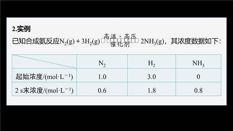 第六章　第二节　第1课时　化学反应的速率第7页