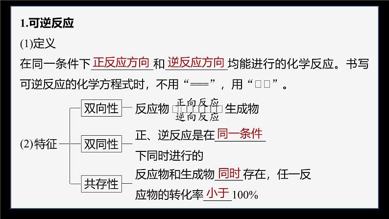 第六章　第二节　第2课时　化学反应的限度　化学反应条件的控制第6页